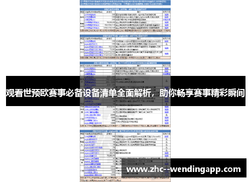 观看世预欧赛事必备设备清单全面解析,助你畅享赛事精彩瞬间 观看世预欧赛事必备设备清单全面解析,助你畅享赛事精彩瞬间