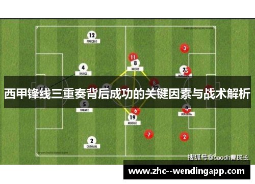 西甲锋线三重奏背后成功的关键因素与战术解析
