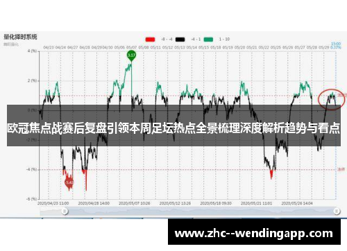 欧冠焦点战赛后复盘引领本周足坛热点全景梳理深度解析趋势与看点 欧冠焦点战赛后复盘引领本周足坛热点全景梳理深度解析趋势与看点