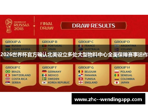 2026世界杯官方确认北美设立多处大型物料中心全面保障赛事运作