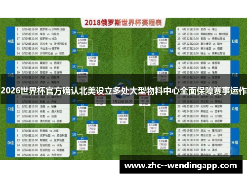 2026世界杯官方确认北美设立多处大型物料中心全面保障赛事运作 2026世界杯官方确认北美设立多处大型物料中心全面保障赛事运作