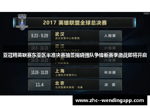 亚冠精英联赛东亚区半准决赛抽签揭晓强队争锋新赛季激战即将开启 亚冠精英联赛东亚区半准决赛抽签揭晓强队争锋新赛季激战即将开启