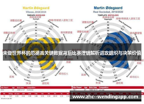 未登世界杯的厄德高关键数据背后比赛逻辑解析进攻组织与决策价值