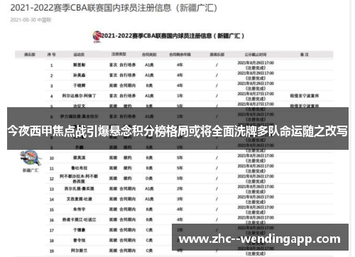 今夜西甲焦点战引爆悬念积分榜格局或将全面洗牌多队命运随之改写