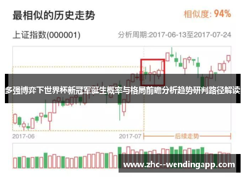 多强博弈下世界杯新冠军诞生概率与格局前瞻分析趋势研判路径解读