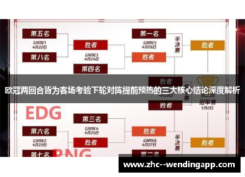 欧冠两回合皆为客场考验下轮对阵提前预热的三大核心结论深度解析 欧冠两回合皆为客场考验下轮对阵提前预热的三大核心结论深度解析
