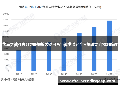 焦点之战胜负分水岭解析关键回合与战术博弈全景解读走向预测前瞻 焦点之战胜负分水岭解析关键回合与战术博弈全景解读走向预测前瞻