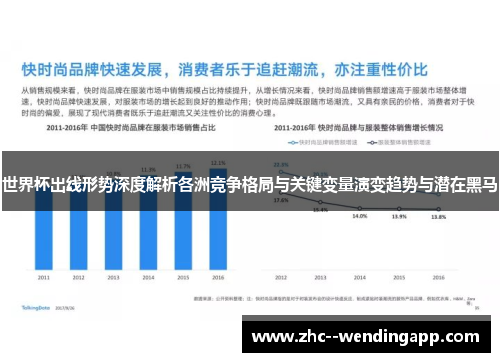 世界杯出线形势深度解析各洲竞争格局与关键变量演变趋势与潜在黑马 世界杯出线形势深度解析各洲竞争格局与关键变量演变趋势与潜在黑马