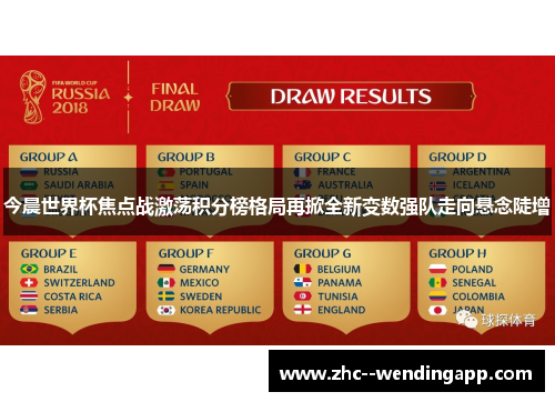 今晨世界杯焦点战激荡积分榜格局再掀全新变数强队走向悬念陡增 今晨世界杯焦点战激荡积分榜格局再掀全新变数强队走向悬念陡增