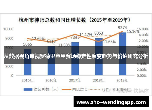 从数据视角审视罗德里意甲赛场稳定性演变趋势与价值研究分析 从数据视角审视罗德里意甲赛场稳定性演变趋势与价值研究分析