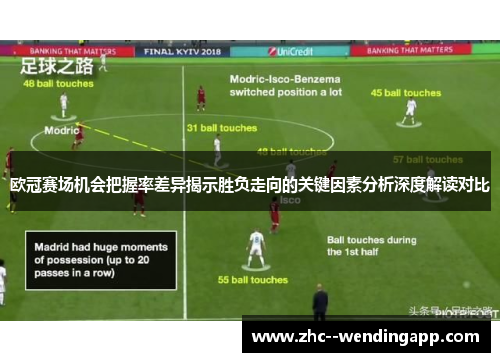 欧冠赛场机会把握率差异揭示胜负走向的关键因素分析深度解读对比 欧冠赛场机会把握率差异揭示胜负走向的关键因素分析深度解读对比