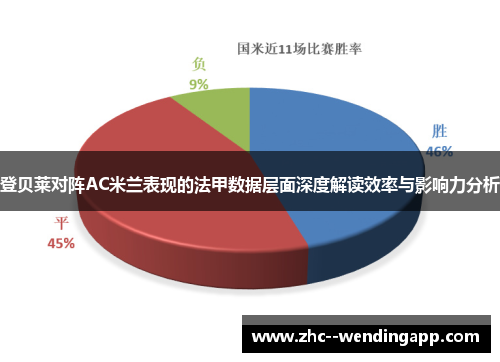 登贝莱对阵AC米兰表现的法甲数据层面深度解读效率与影响力分析 登贝莱对阵AC米兰表现的法甲数据层面深度解读效率与影响力分析